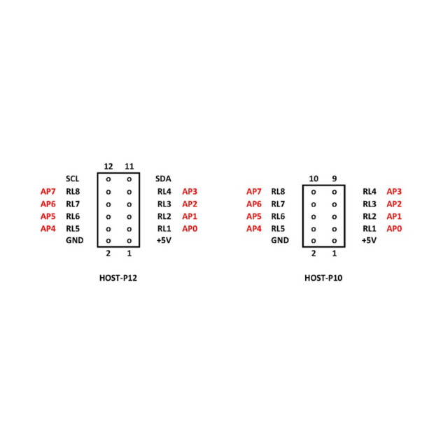 IoTextra MOSFET2 — 8-channel galvanically isolated N-channel MOSFET output module. Supply voltage: 5VDC, load up to 90V/9A, PWM capable. Control via GPIO or I²C (TCA9534). Compatible with ESP32-S3, RP2350, RP2040, Raspberry Pi, and IoTsmart. Supports Node-RED, IoTflow, Tasmota, and Home Assistant. Open Source Hardware.
HOST connector PINOUT