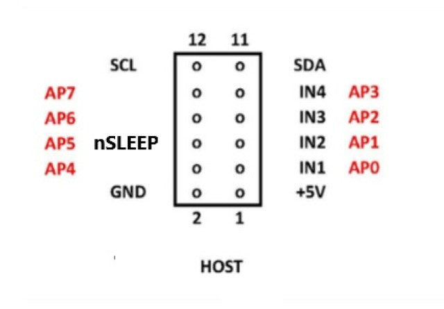 IoTextra Octal3 — 4-channel isolated digital input and 4-channel latching DPDT relay module. Supply voltage: 5VDC, relay contacts up to 250VAC / 220VDC / 2A. Digital inputs up to 36VDC. Control via GPIO (inputs) and I²C / TCA9534A / DRV8837C (relay outputs). Compatible with ESP32-S3, RP2350, RP2040, Raspberry Pi, and IoTsmart. Supports Node-RED, IoTflow, Tasmota, and Home Assistant. Open Source Hardware. PINOUT