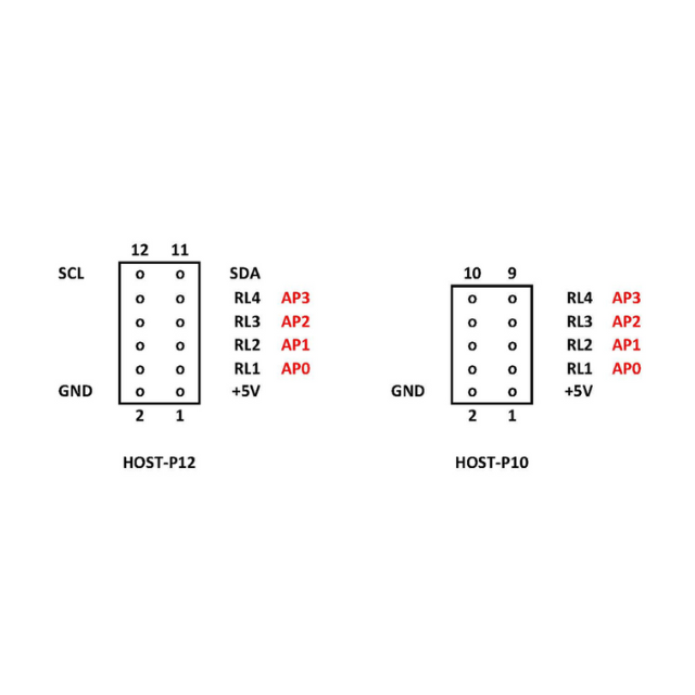 The IoTextra Relay2 module has four ALQ105, G5Q-14, HF33F/005-ZS3 or PE014005 relays. Rated resistive load: 10A 250VAC or 30VDC. Contact form: SPDT (1 Form C). Compatible with Raspberry, Arduino, Adafruit, XIAO, Teensy, Particle and and other platforms. Can be used with IoTsmart or IoTbase modules. Open Source Hardware, Raspberry PICO, ESP32-S3, MicroPython, CircuitPython, Node-RED, Blynk, IoT, IIoT, Industry 4.0, embedded, Automation, Smart Home