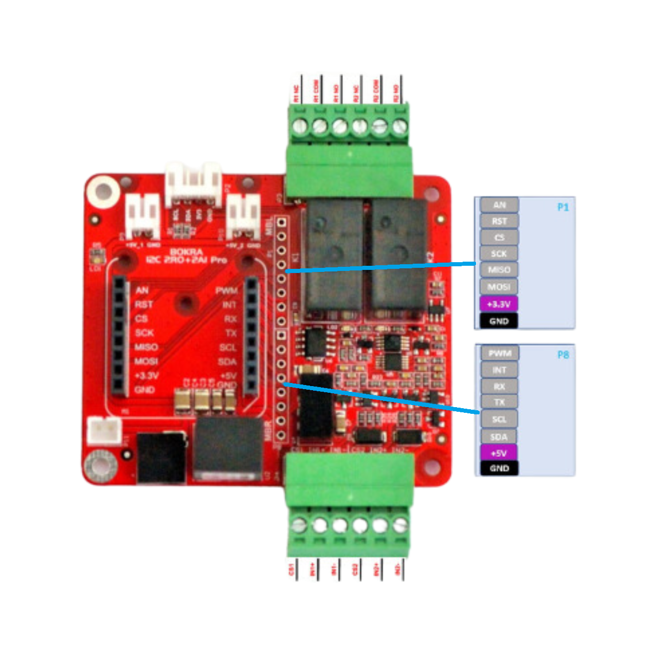 IoThing 2RO+2AI - mikroBUS, carrier IoThing 2RO+2DI - mikroBUS, carrier board, I2C, Isolated, Omron, G5Q-14, SPDT, relay, differential, analog input, ADC, ADS1015, ADS1115, Texas Instruments, Click boards, MikroElektronika, Open Source Hardware, IoT, IIoT, Industry 4.0, embedded, Automation, Smart Home, MicroPython, pinout