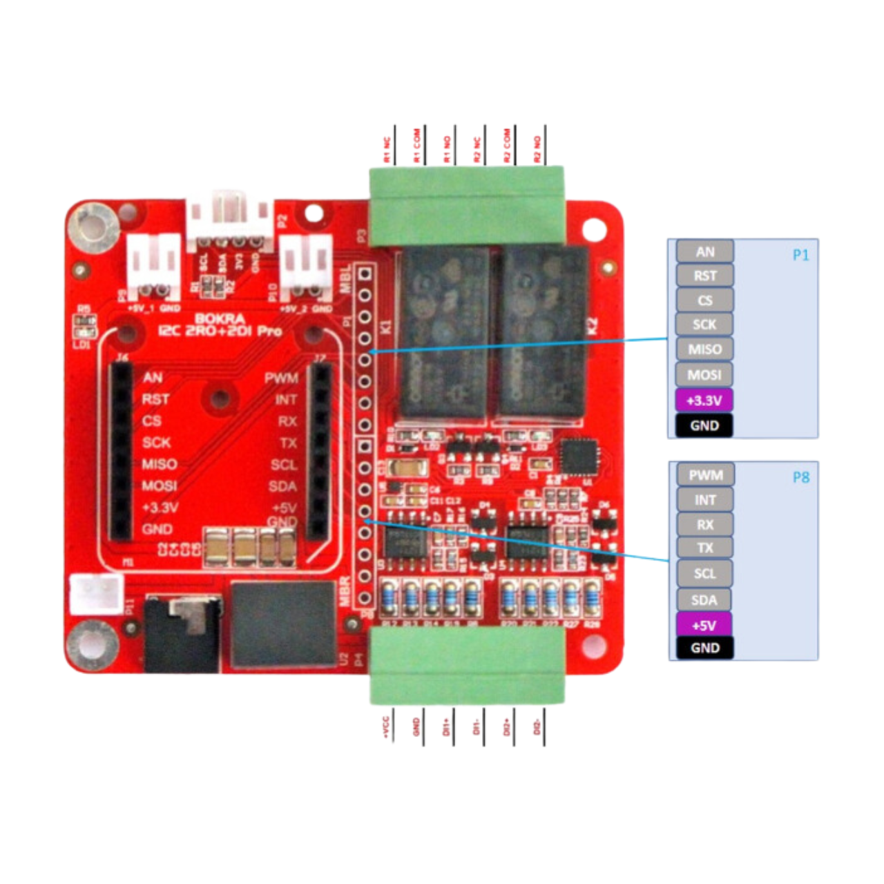 IoThing 2RO+2DI - mikroBUS, carrier board, I2C, Isolated, Omron, G5Q-14, SPDT, relay, AC/DC digital input, ISO1211, Texas Instruments, Click boards, MikroElektronika, Open Source Hardware, IoT, IIoT, Industry 4.0, embedded, Automation, Smart Home, MicroPython, pinout
